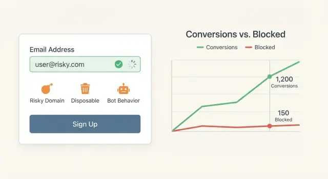 Blocking disposable emails: common mistakes and safer policies