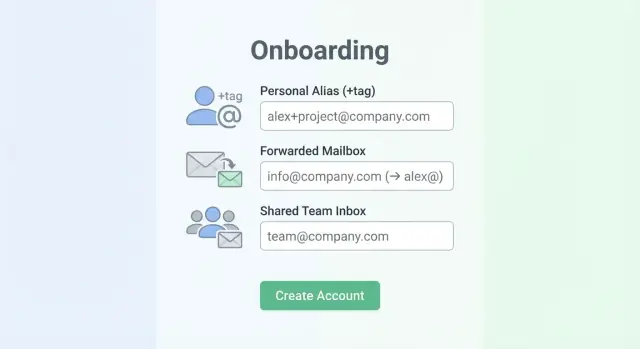 Email aliases and forwards in onboarding: policy options